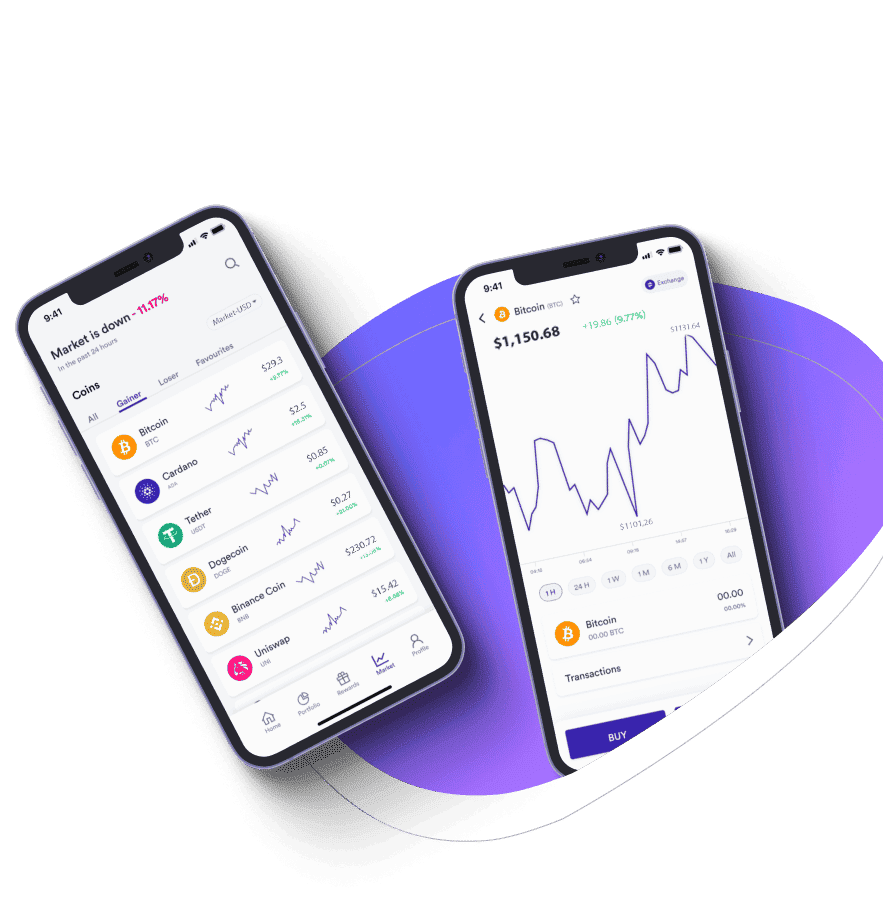 Ruhig Finlore Handelsübersicht