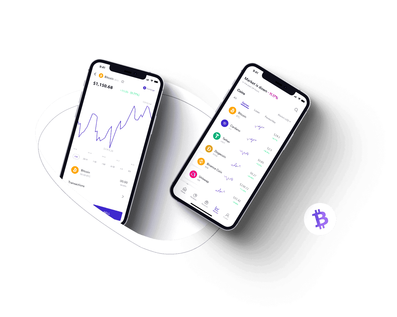 Ruhig Finlore Auszahlungsprozess