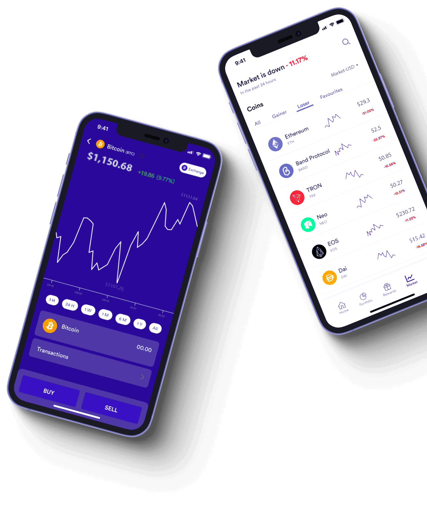 Ruhig Finlore Schweizer Markt