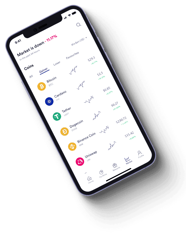 Ruhig Finlore Analyse Dashboard